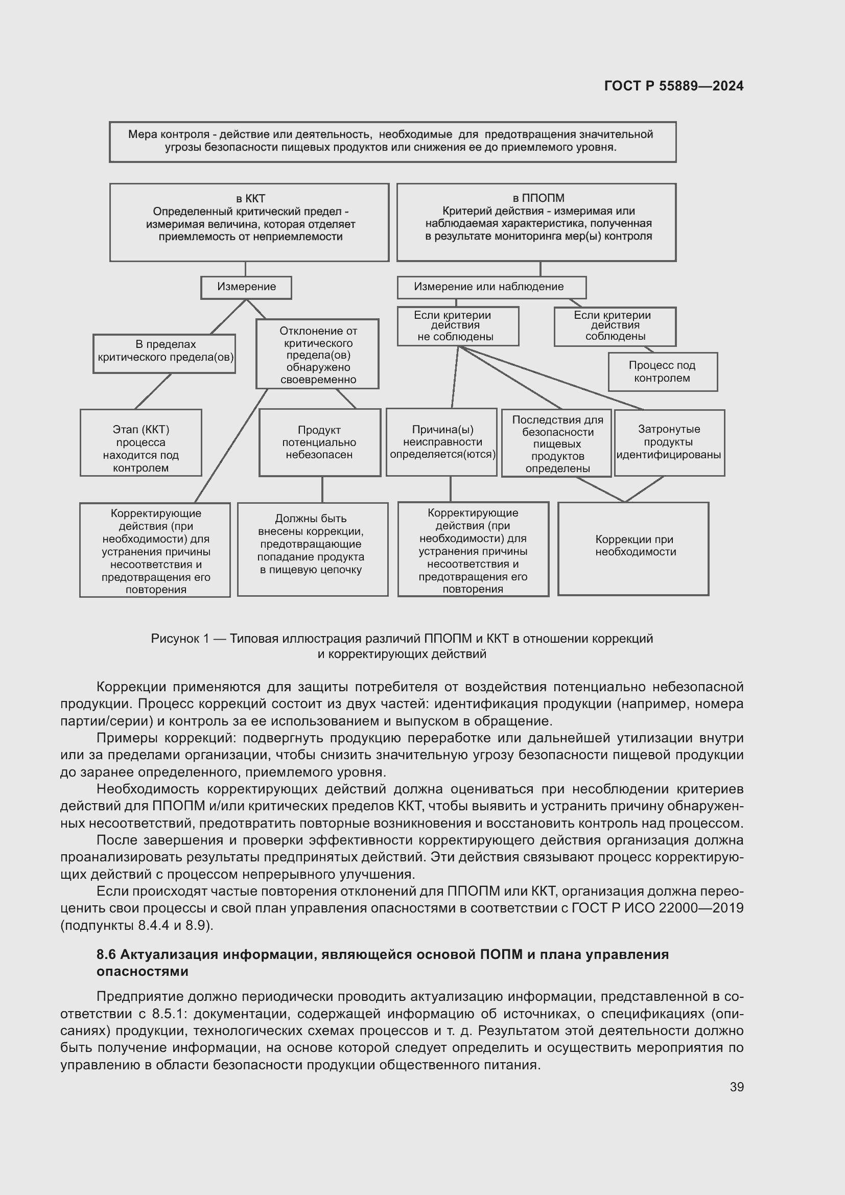 Страница 43 ГОСТ Р 55889-2024