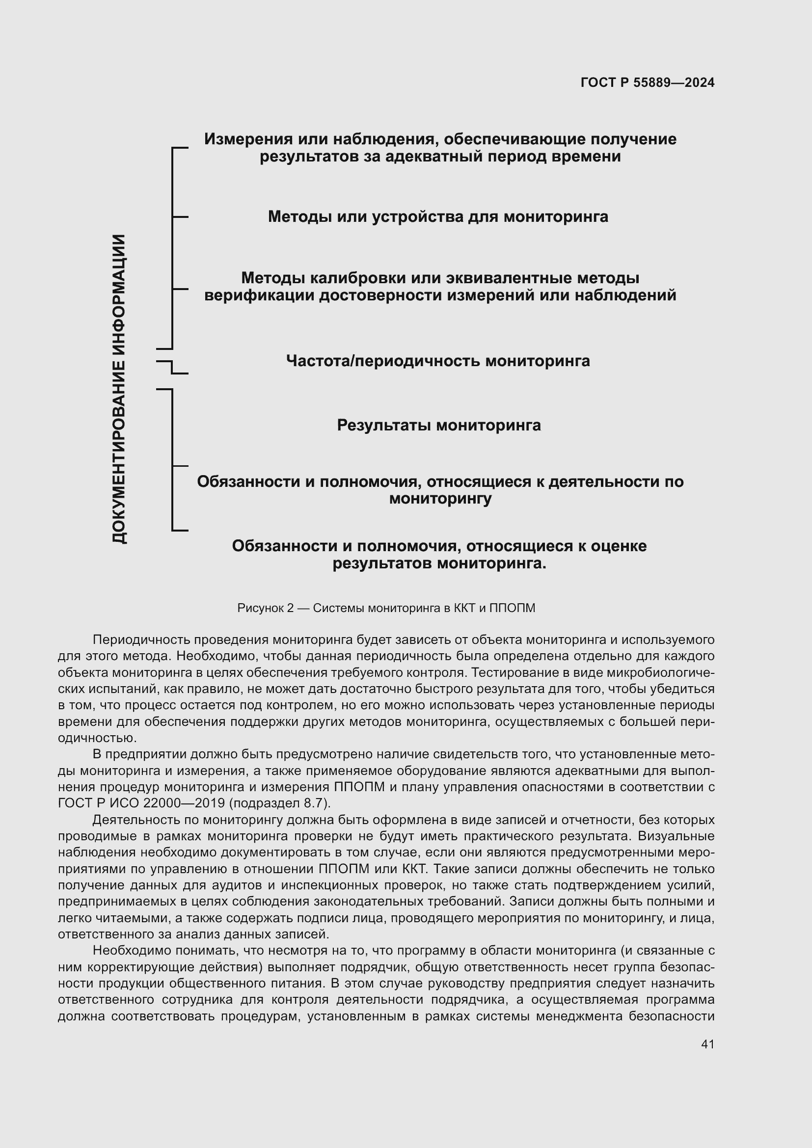 Страница 45 ГОСТ Р 55889-2024