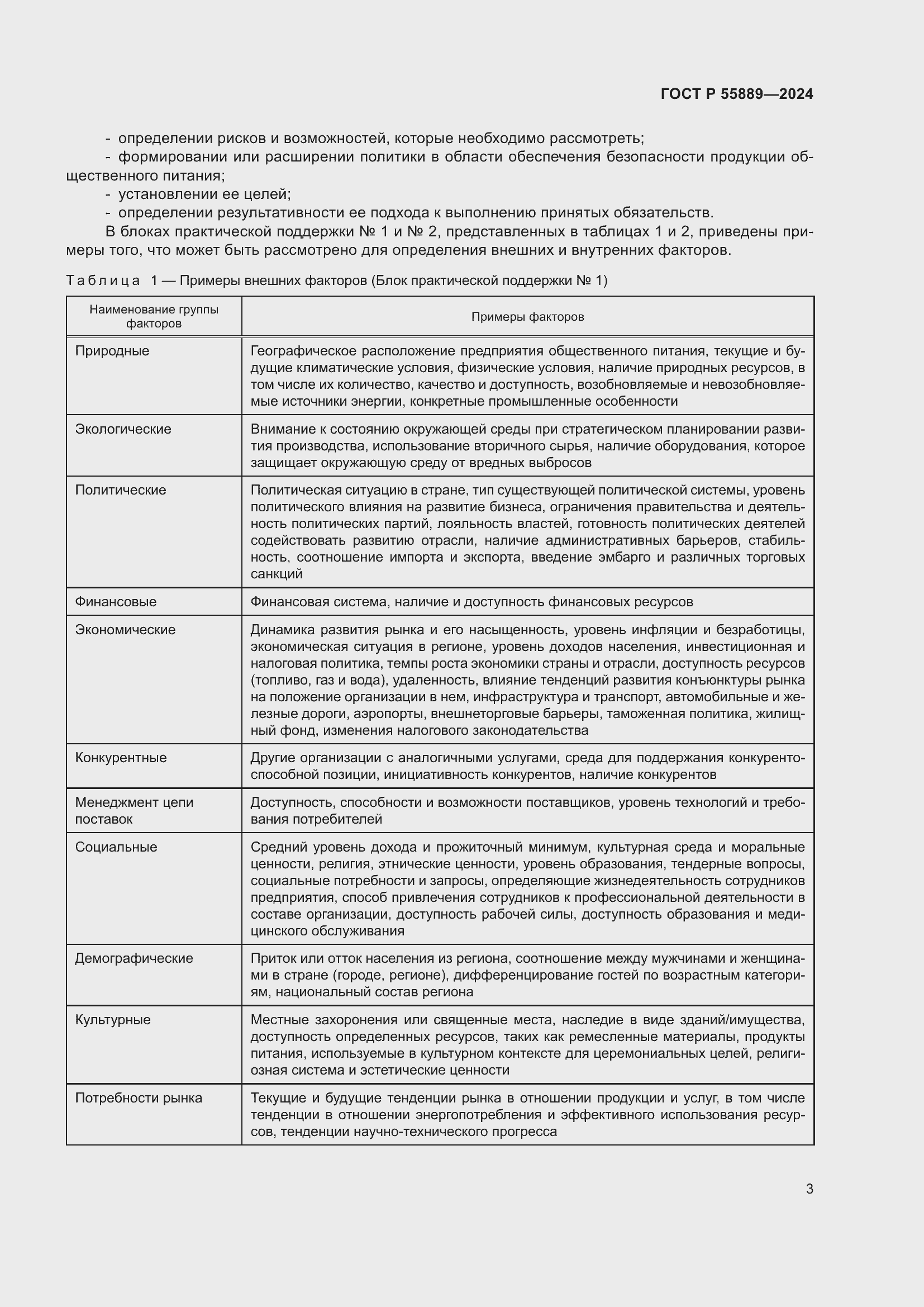 Страница 7 ГОСТ Р 55889-2024