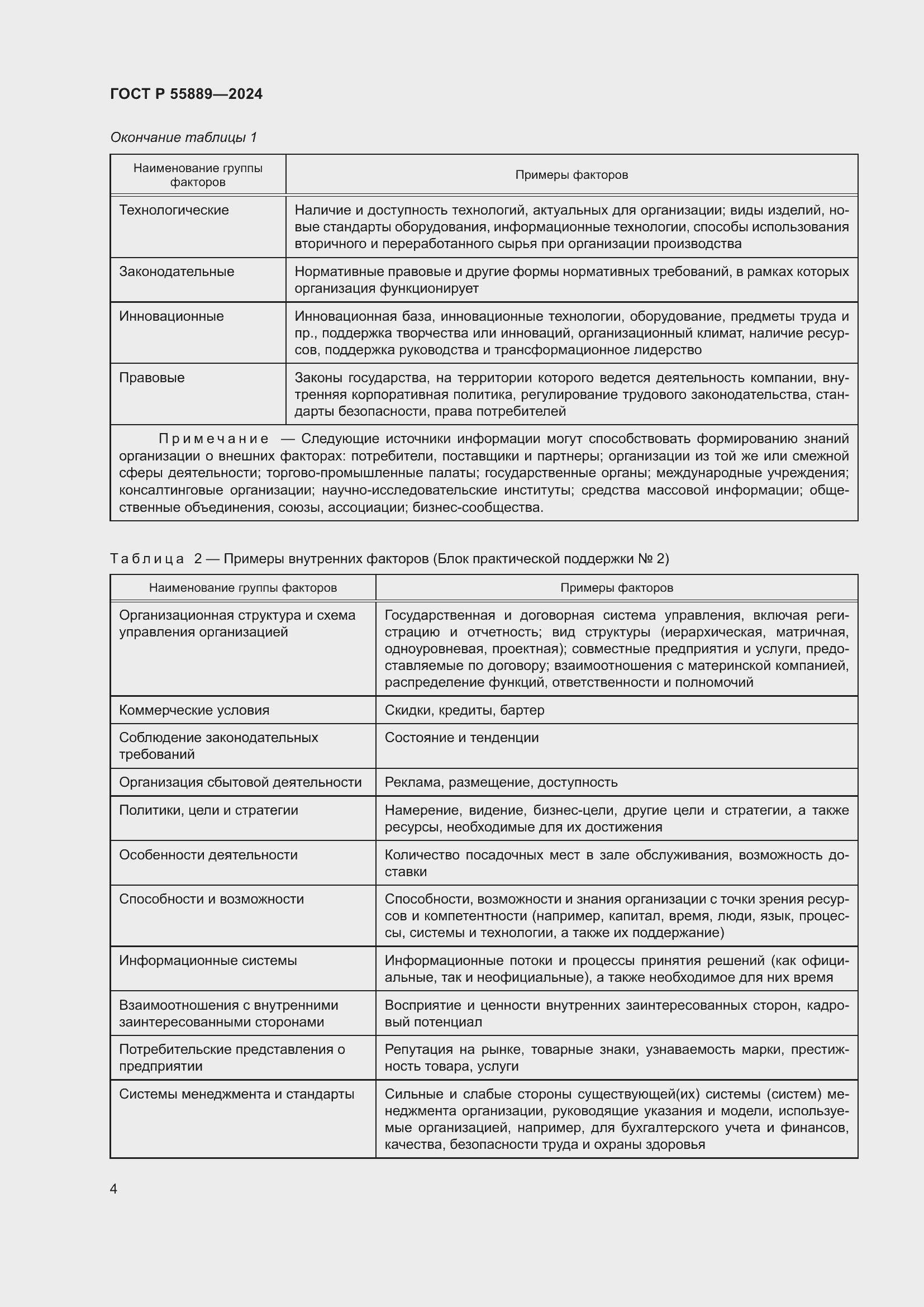 Страница 8 ГОСТ Р 55889-2024