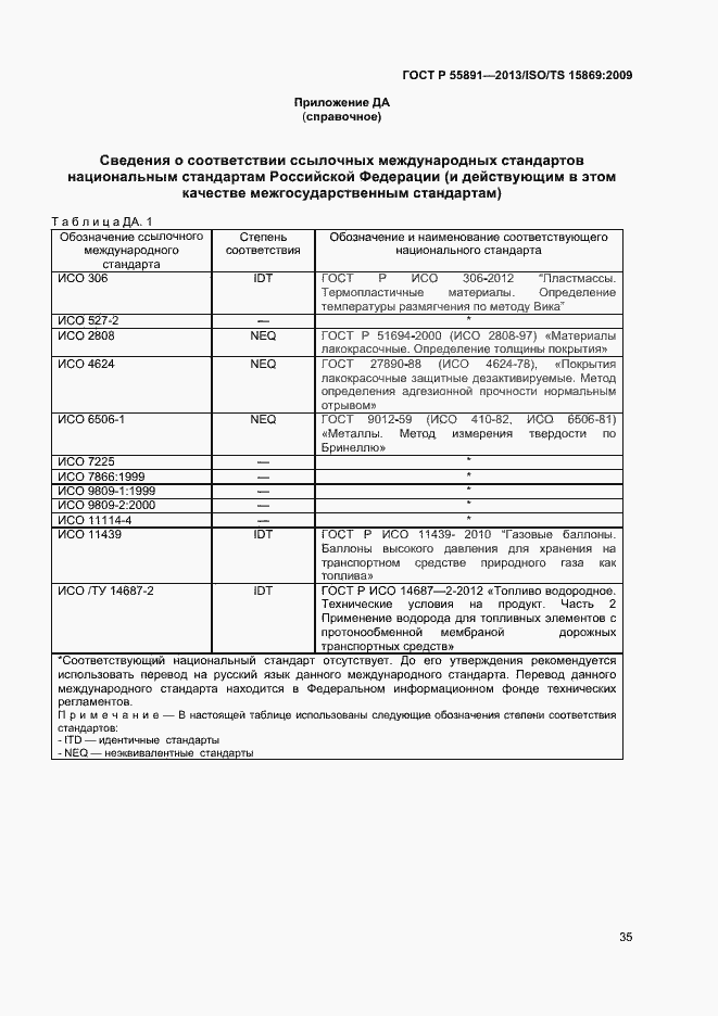 Страница 39 ГОСТ Р 55891-2013