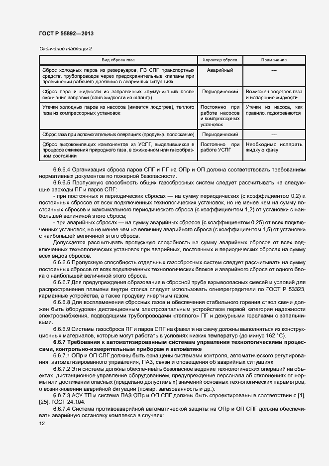 Страница 15 ГОСТ Р 55892-2013