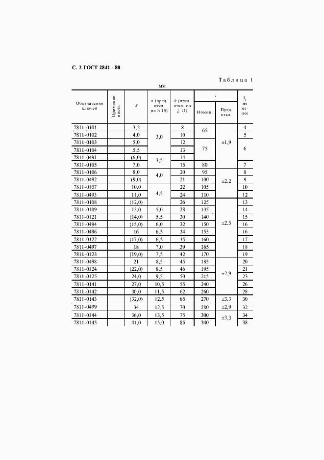 Страница 3 ГОСТ 2841-80