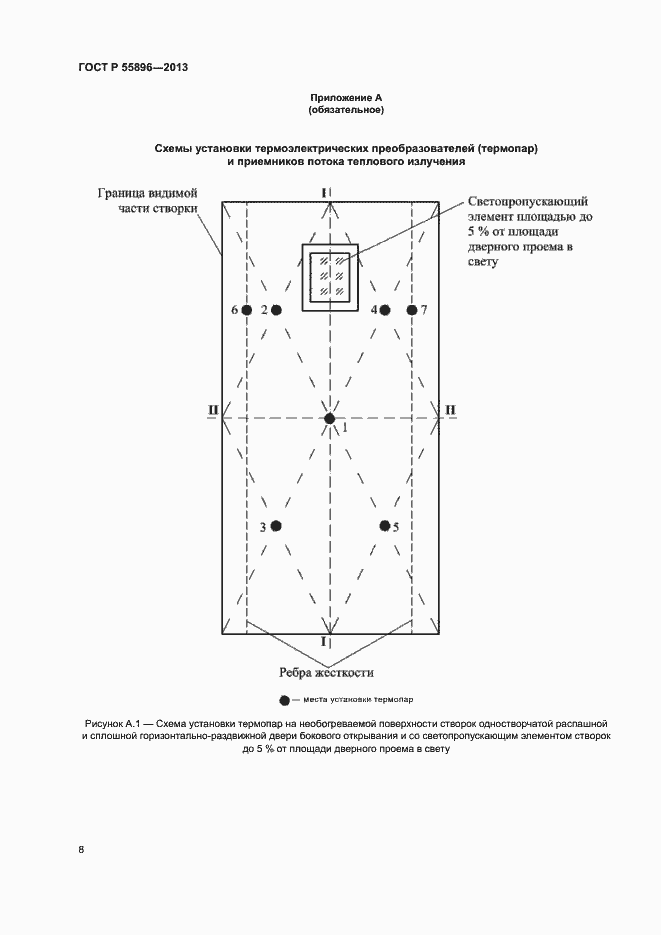 Страница 10 ГОСТ Р 55896-2013