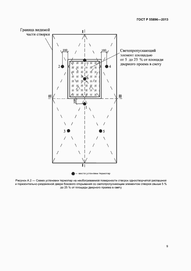 Страница 11 ГОСТ Р 55896-2013