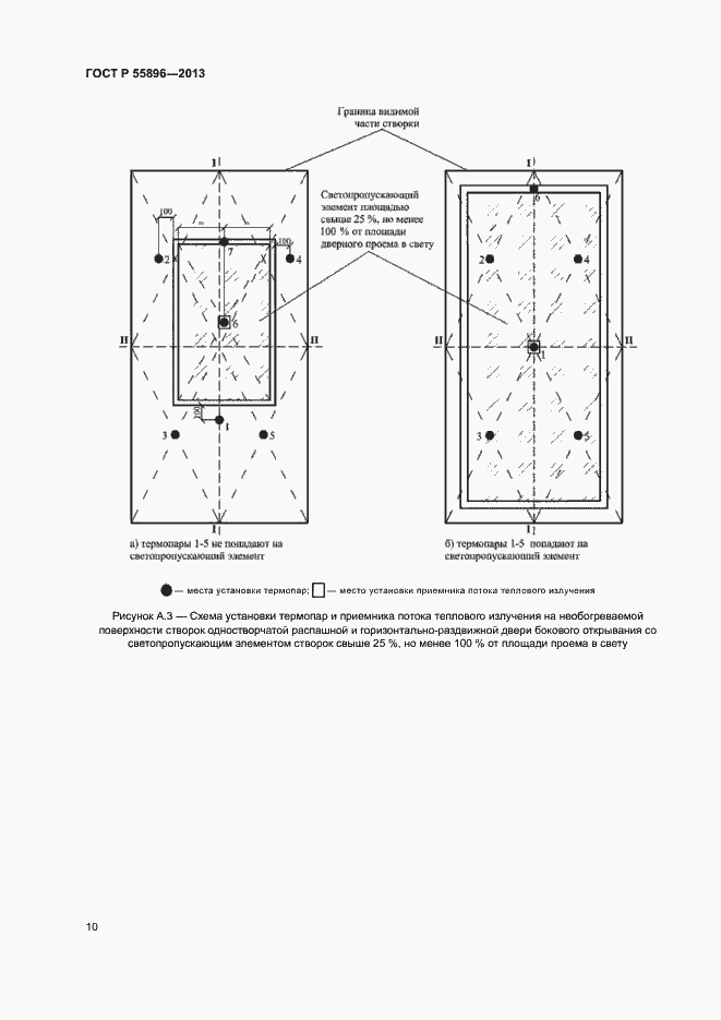 Страница 12 ГОСТ Р 55896-2013