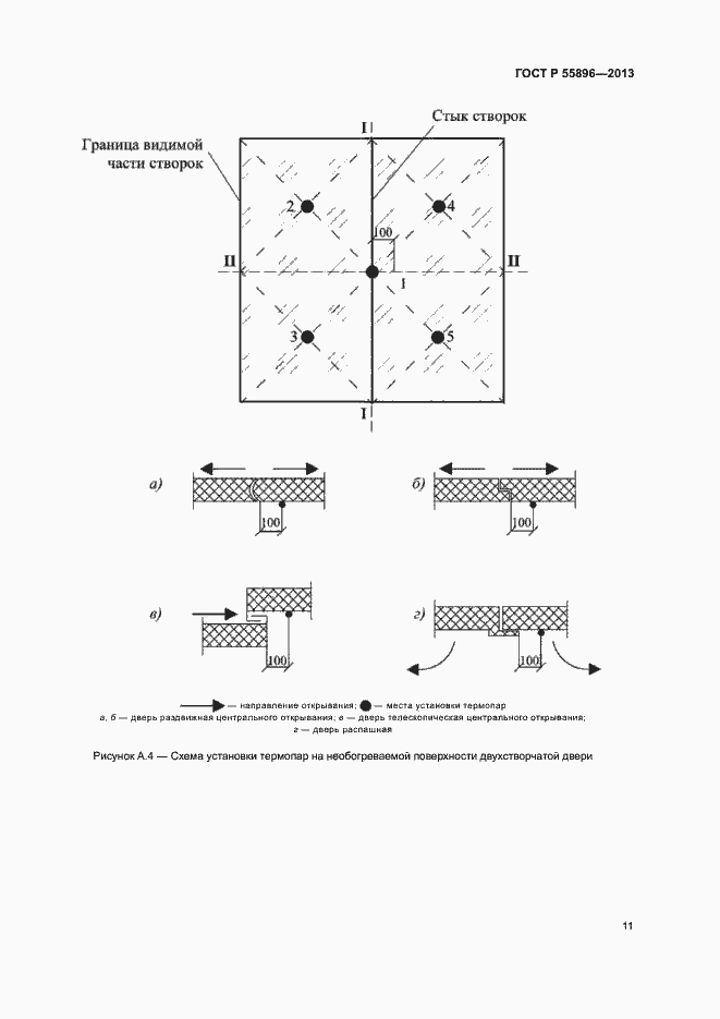 Страница 13 ГОСТ Р 55896-2013