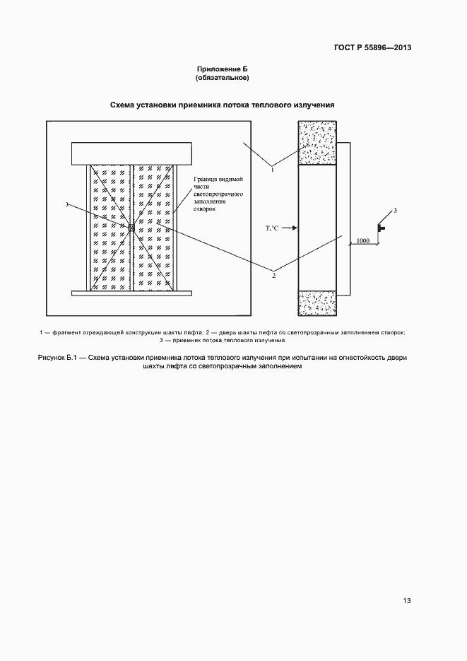 Страница 15 ГОСТ Р 55896-2013