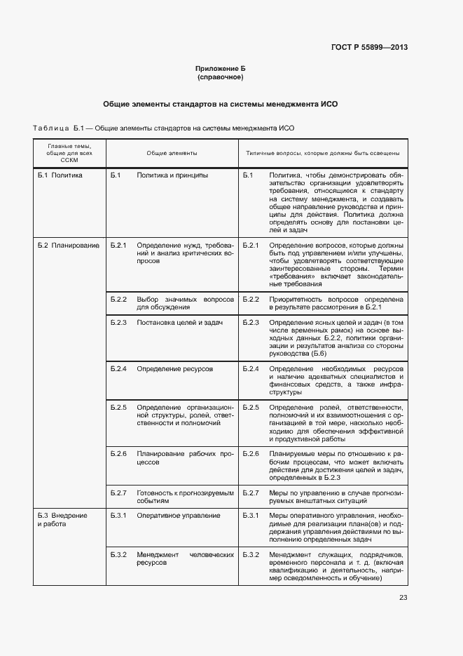 Страница 27 ГОСТ Р 55899-2013