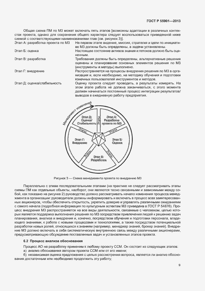 Страница 16 ГОСТ Р 55901-2013