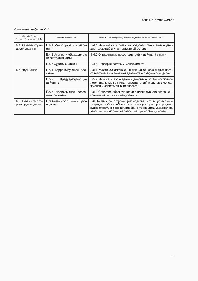 Страница 26 ГОСТ Р 55901-2013