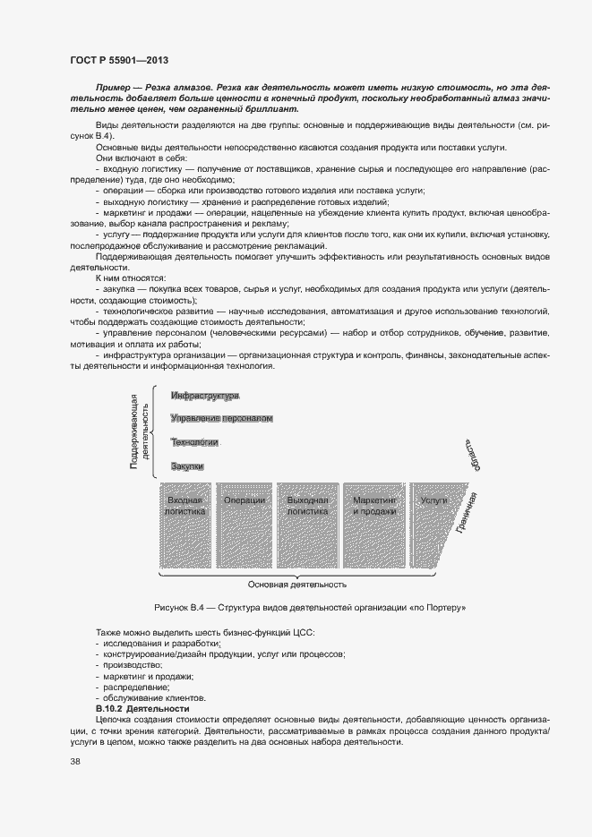 Страница 45 ГОСТ Р 55901-2013