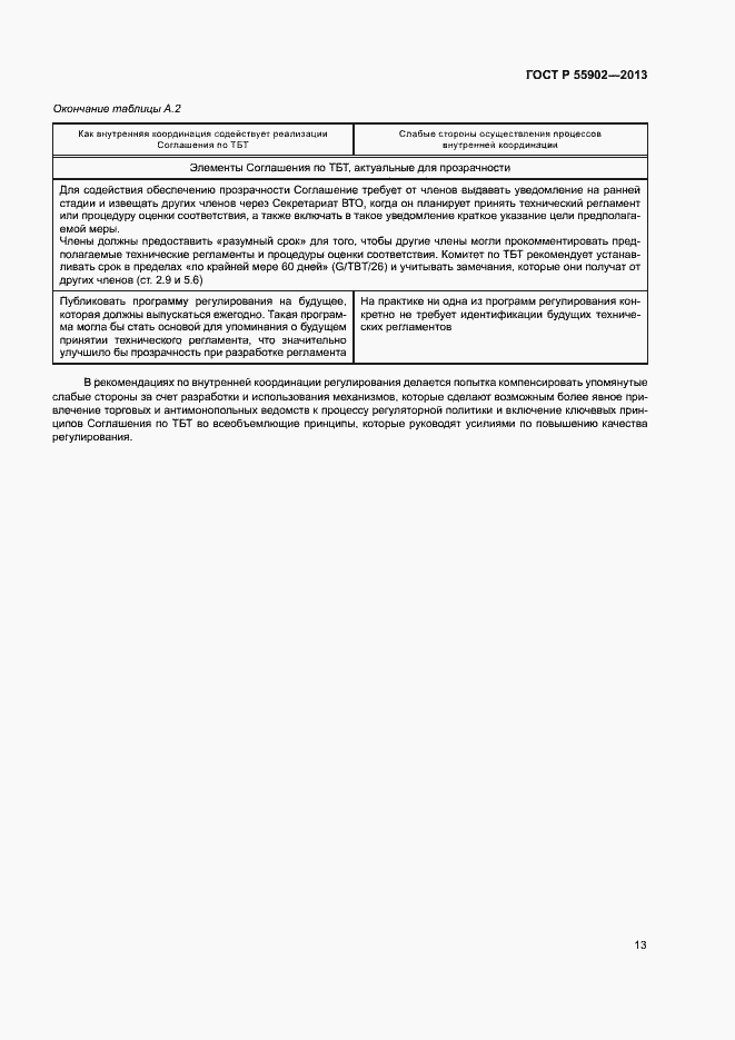 Страница 19 ГОСТ Р 55902-2013