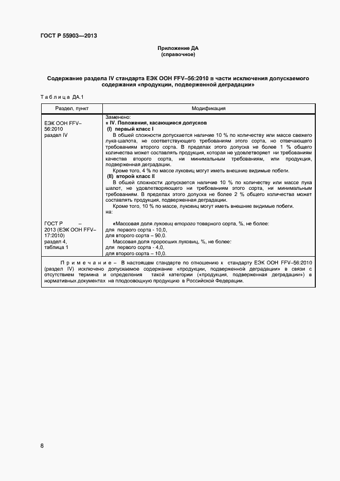 Страница 11 ГОСТ Р 55903-2013