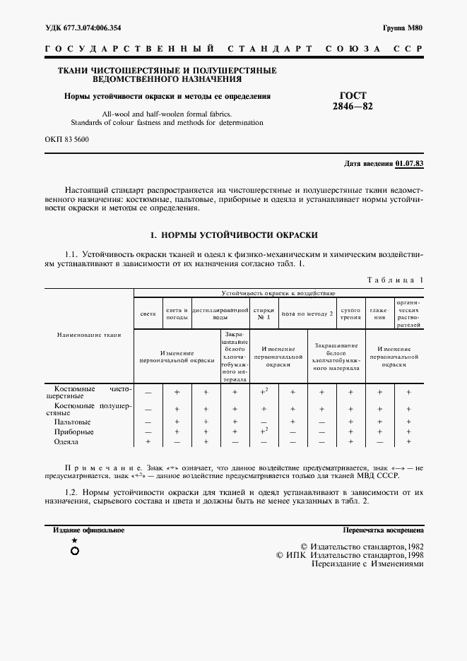 Страница 2 ГОСТ 2846-82