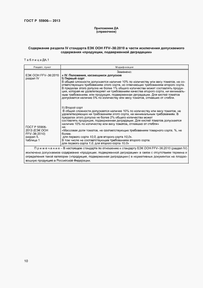 Страница 13 ГОСТ Р 55906-2013