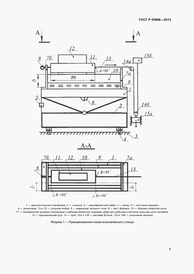 Страница 9 ГОСТ Р 55908-2013