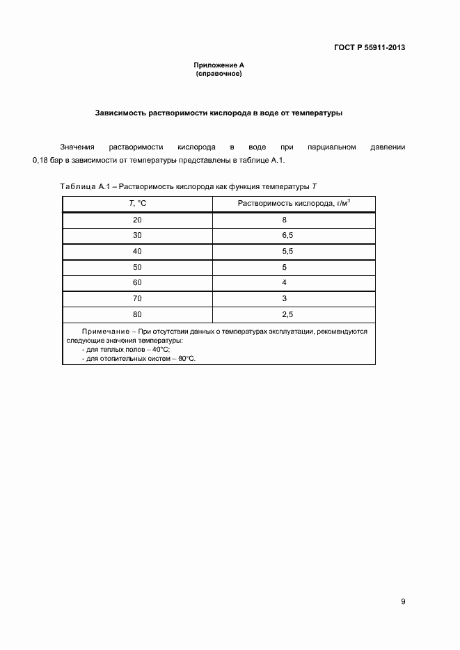 Страница 12 ГОСТ Р 55911-2013