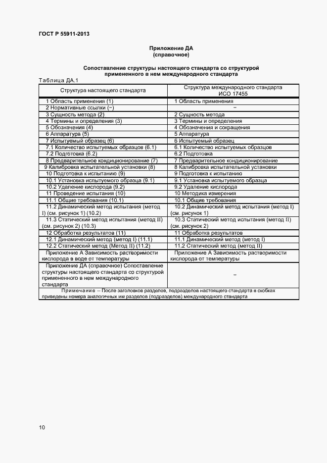 Страница 13 ГОСТ Р 55911-2013