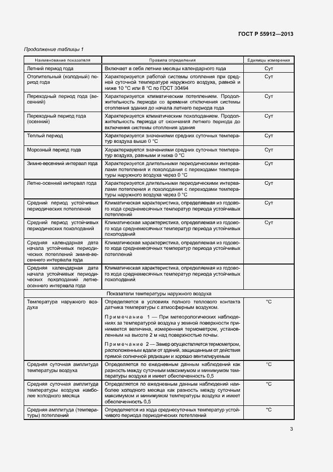Страница 5 ГОСТ Р 55912-2013