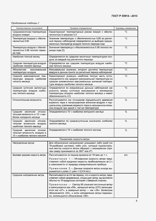 Страница 7 ГОСТ Р 55912-2013