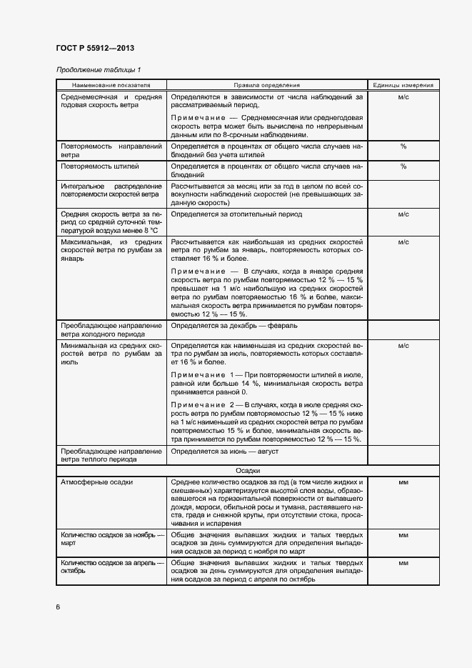 Страница 8 ГОСТ Р 55912-2013