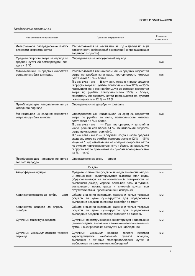 Страница 10 ГОСТ Р 55912-2020