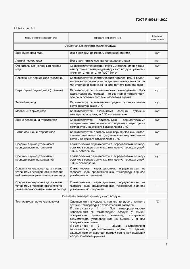 Страница 6 ГОСТ Р 55912-2020
