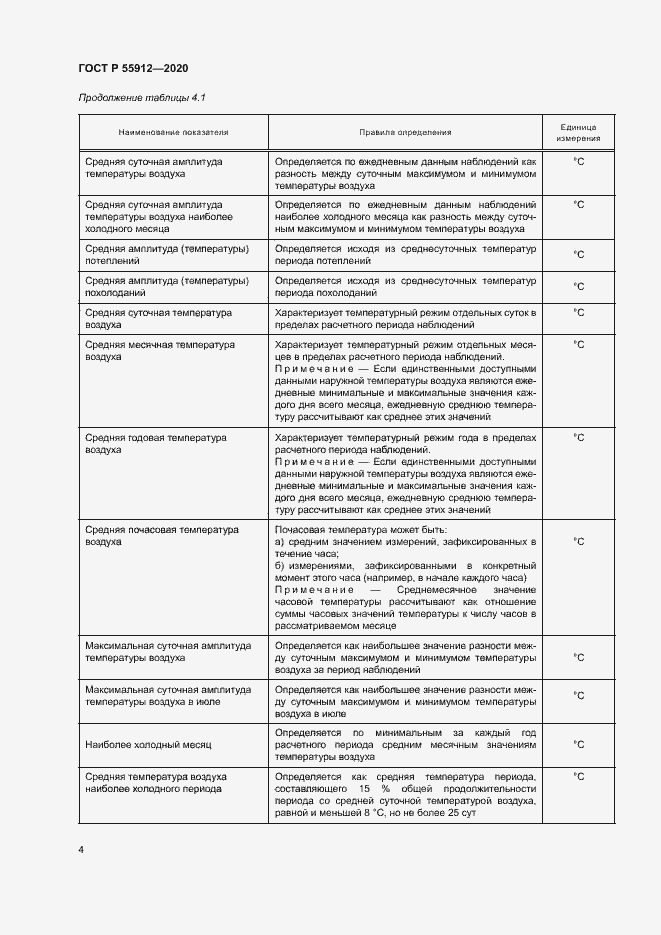 Страница 7 ГОСТ Р 55912-2020