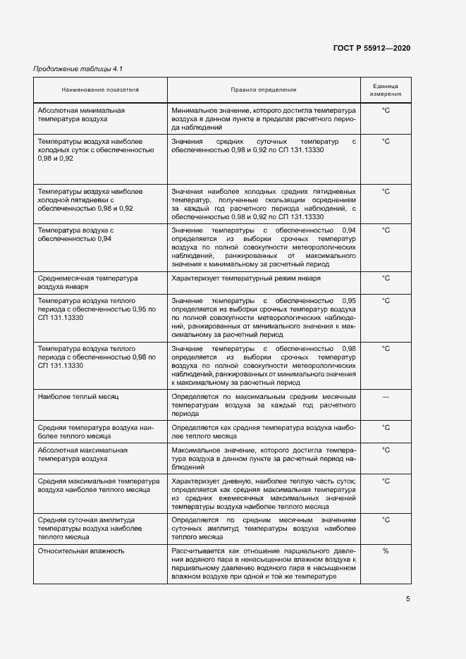 Страница 8 ГОСТ Р 55912-2020