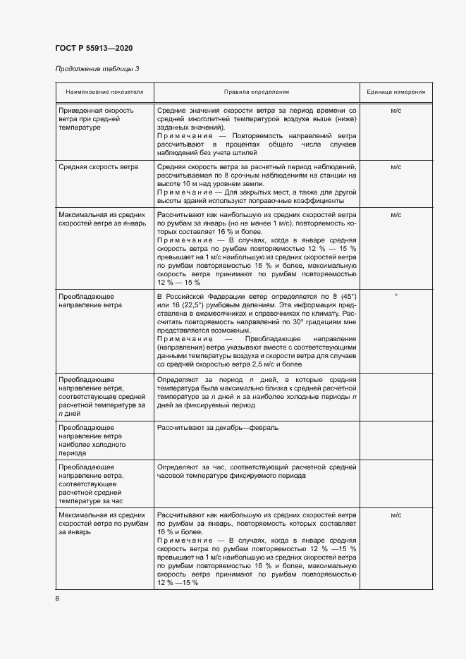 Страница 9 ГОСТ Р 55913-2020