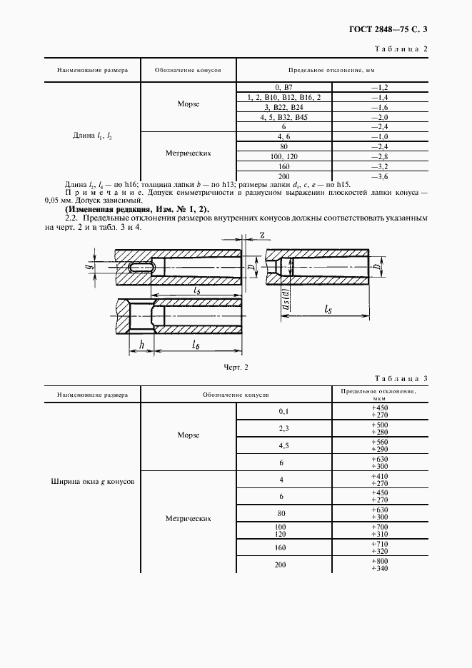 Страница 4 ГОСТ 2848-75
