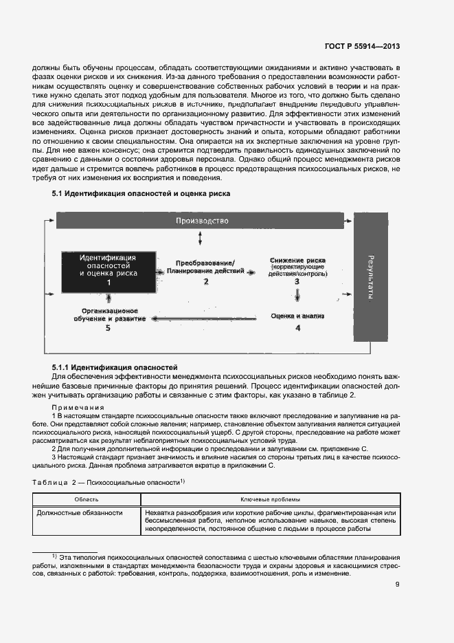 Страница 17 ГОСТ Р 55914-2013