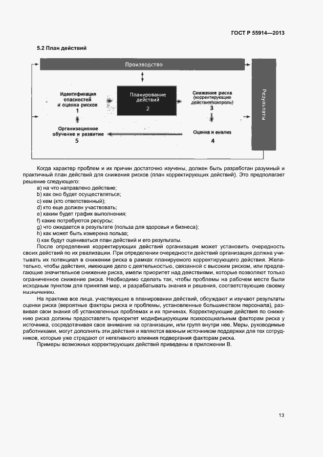 Страница 21 ГОСТ Р 55914-2013