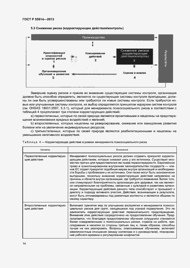 Страница 22 ГОСТ Р 55914-2013