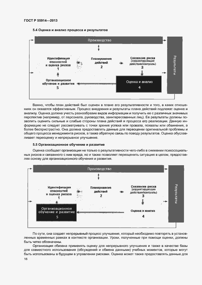 Страница 24 ГОСТ Р 55914-2013