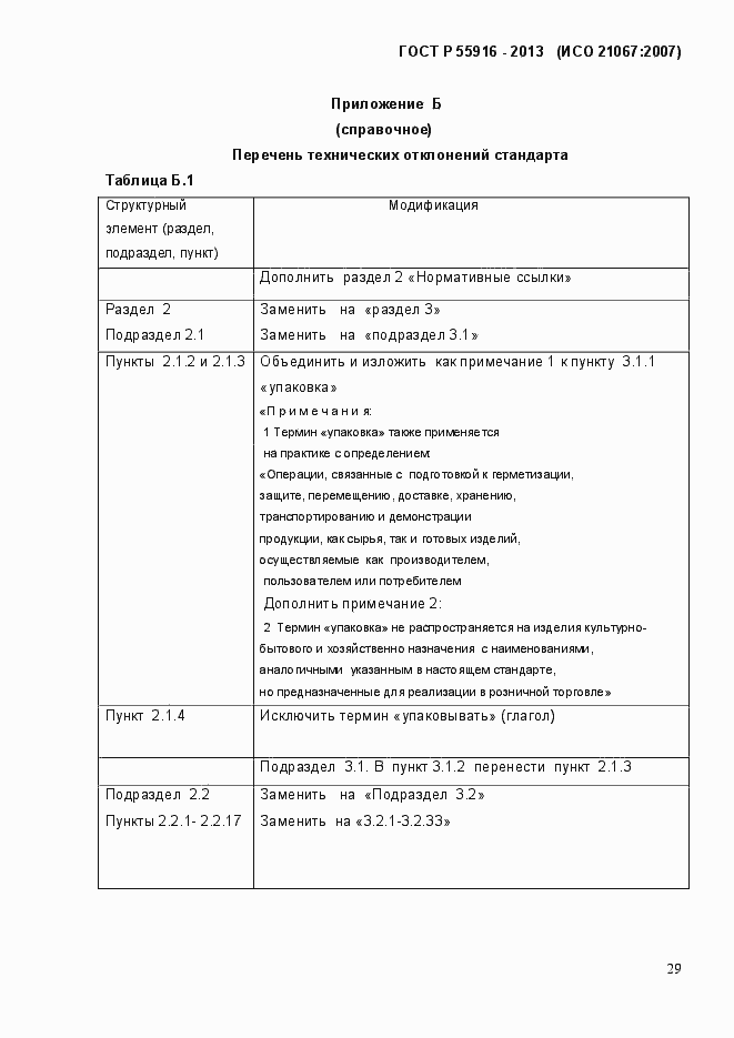 Страница 32 ГОСТ Р 55916-2013