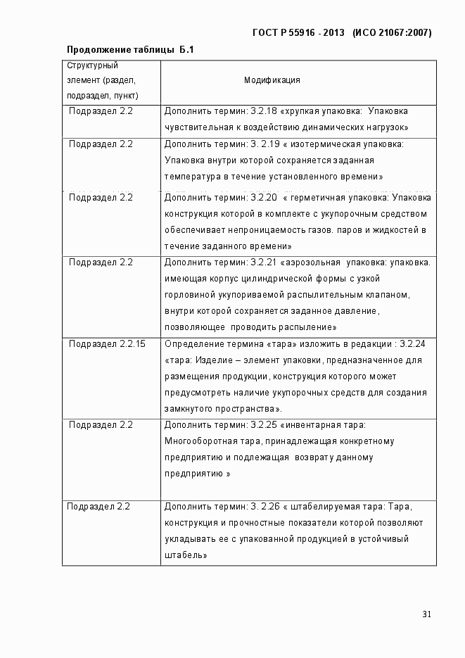 Страница 34 ГОСТ Р 55916-2013