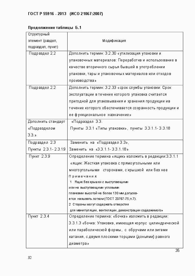 Страница 35 ГОСТ Р 55916-2013
