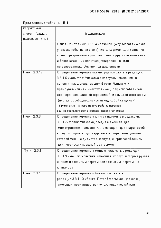Страница 36 ГОСТ Р 55916-2013