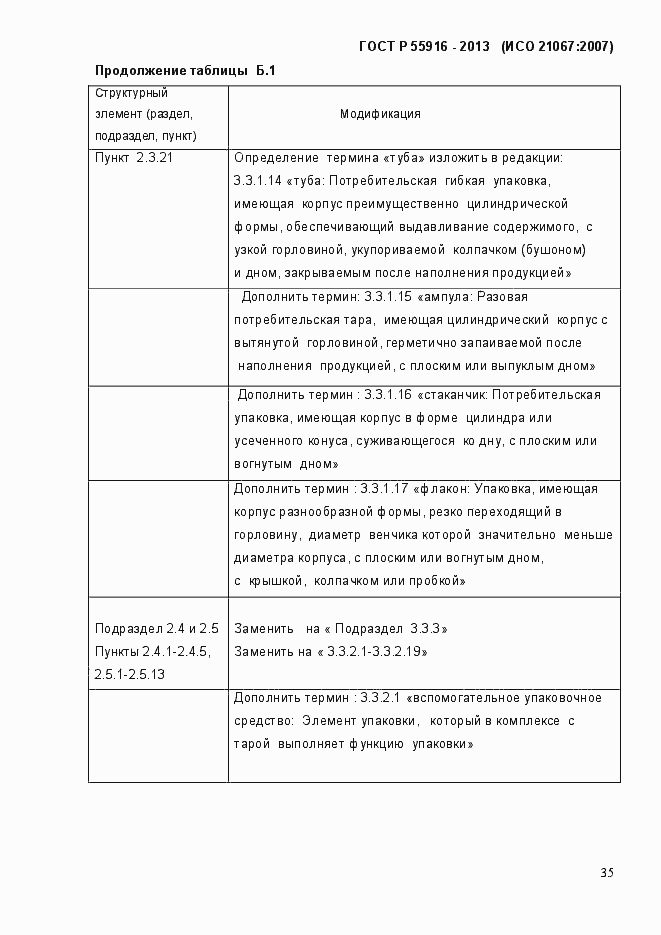 Страница 38 ГОСТ Р 55916-2013