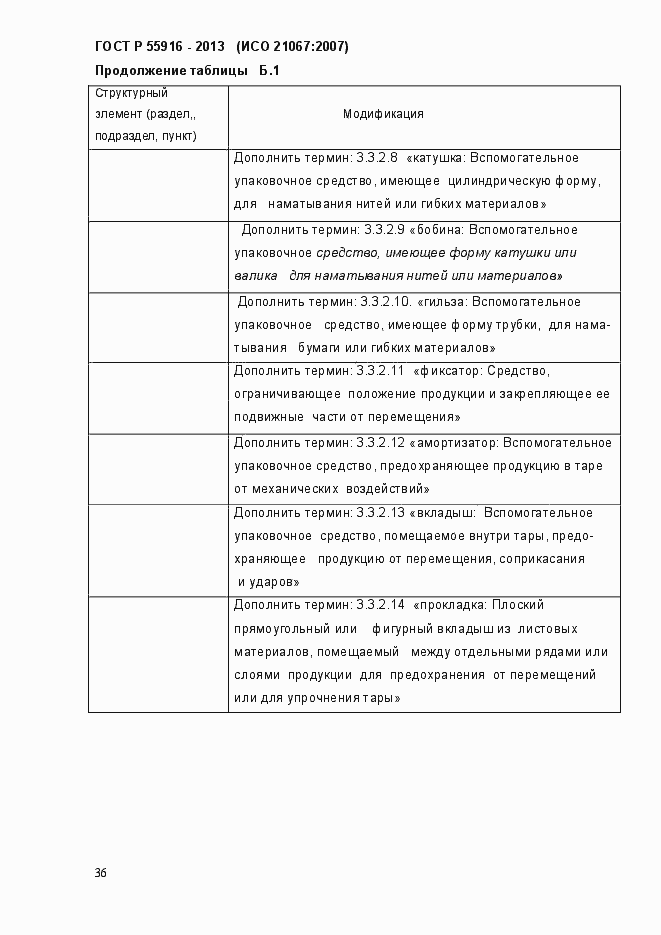 Страница 39 ГОСТ Р 55916-2013