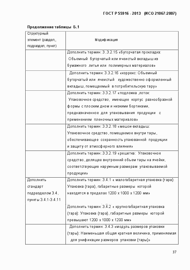 Страница 40 ГОСТ Р 55916-2013