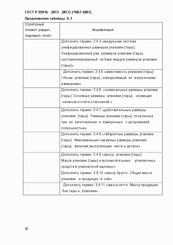 Страница 41 ГОСТ Р 55916-2013