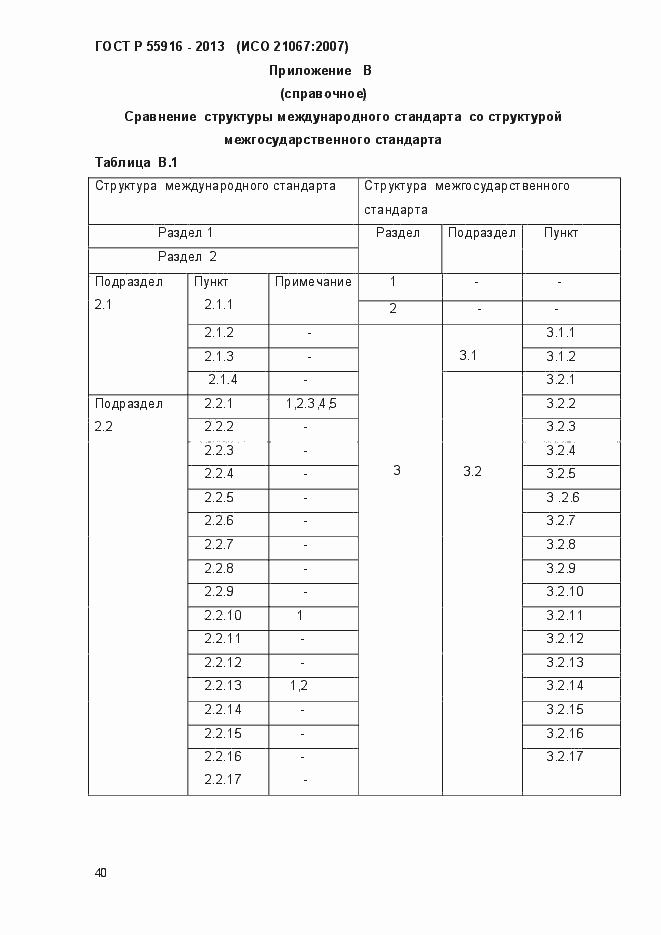 Страница 43 ГОСТ Р 55916-2013