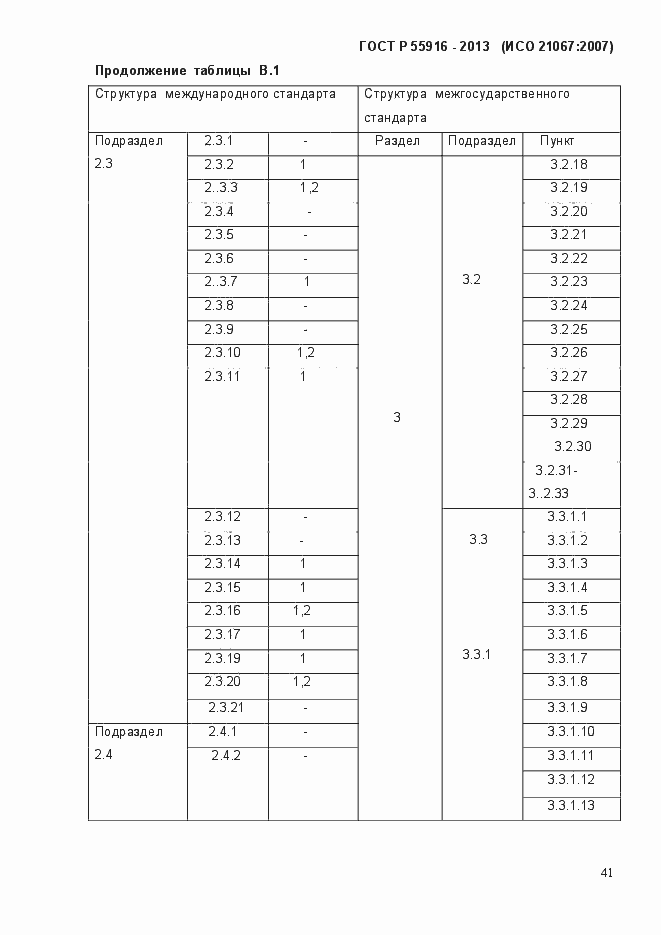 Страница 44 ГОСТ Р 55916-2013