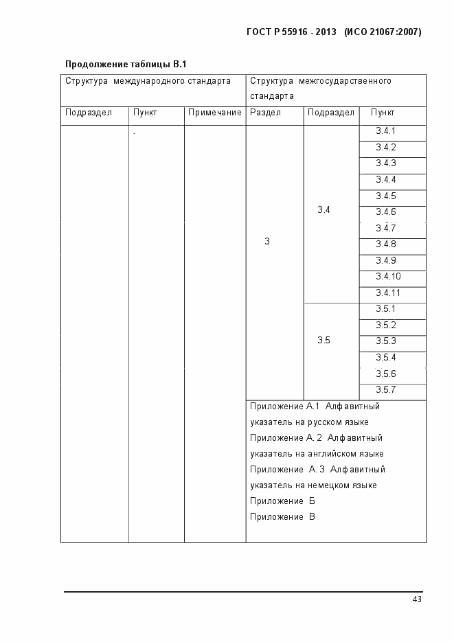Страница 46 ГОСТ Р 55916-2013