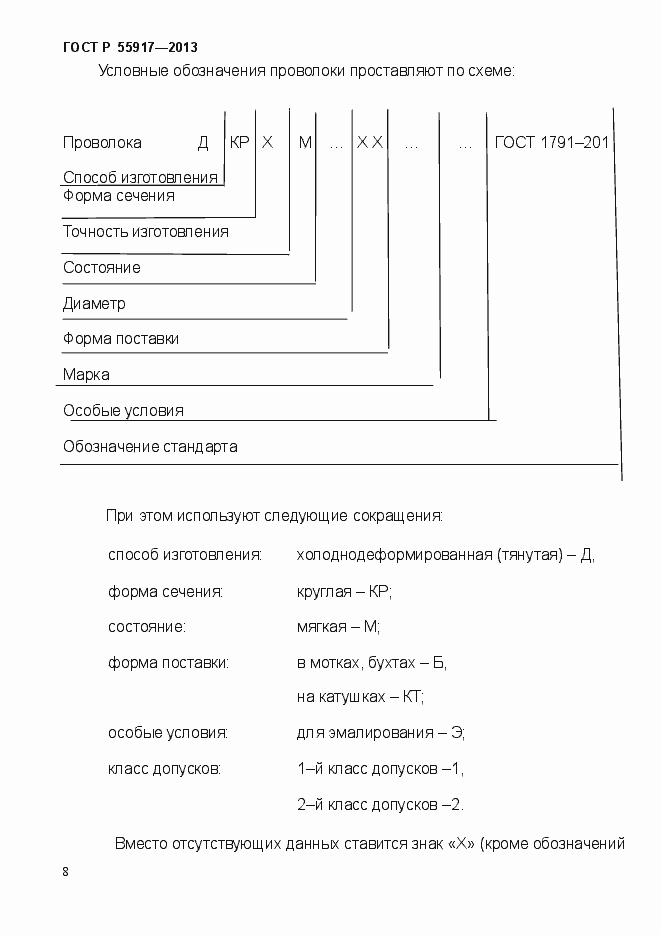 Страница 11 ГОСТ Р 55917-2013