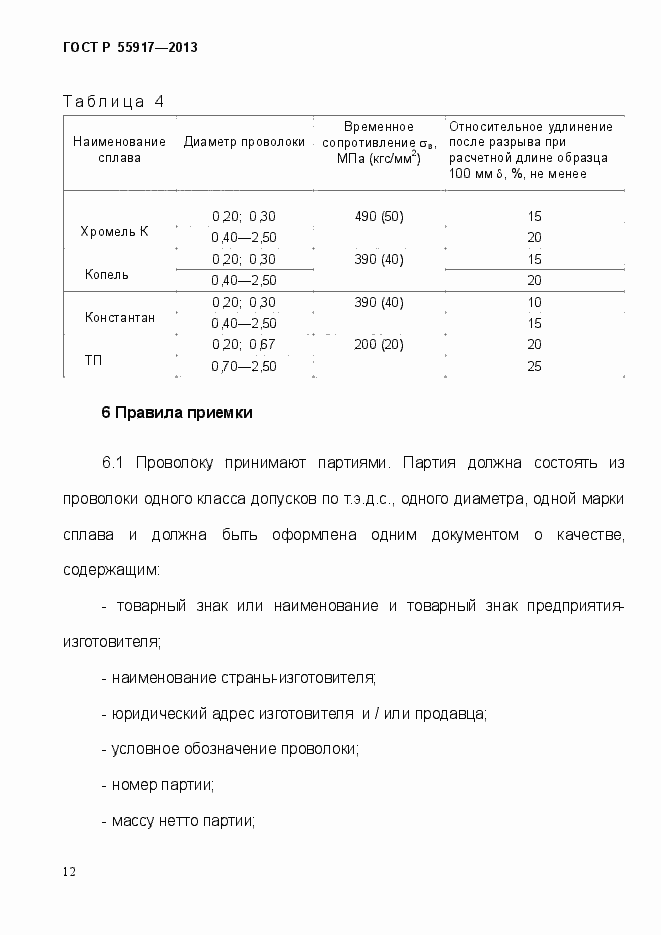 Страница 15 ГОСТ Р 55917-2013