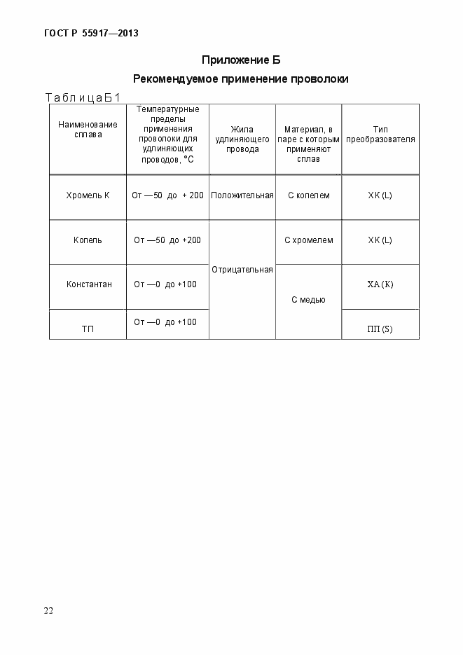 Страница 25 ГОСТ Р 55917-2013